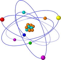 Elektrostatik Nedir?