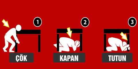 Deprem ve Elektrik Kesintisi Güvenlik İpuçları