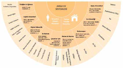 content gallery 1