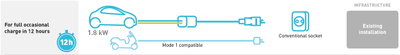 content gallery 1