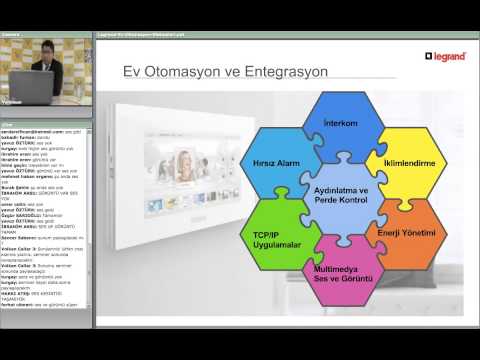 Ev Otomasyon Sistemleri - Seminerin Tamamı