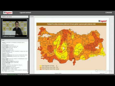 Alçak Gerilim Parafudrları Çalışma Prensibi, Seçimi ve Kullanımı - Seminerin Tamamı