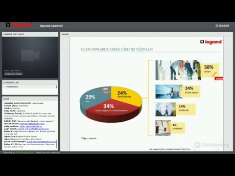 Hareket sensörleri ve aydınlatma yönetim sistemleri - Seminerin Tamamı