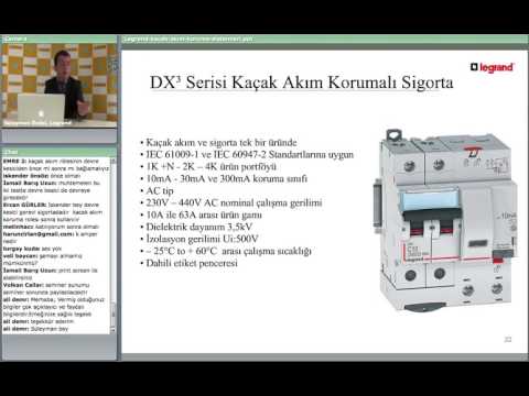 Kaçak Akım Korumalı Sigorta