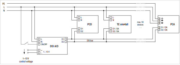 KNX Aydınlatma Kontrolleri 3 (1-10V Kontrolleri)