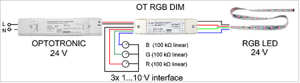 KNX Aydınlatma Kontrolleri 3 (1-10V Kontrolleri)