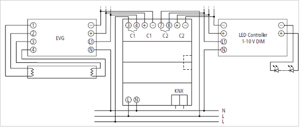 KNX Aydınlatma Kontrolleri 3 (1-10V Kontrolleri)