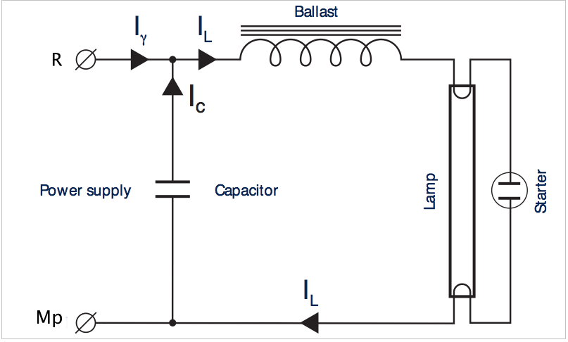 Aydınlatmada Balast Teknolojileri