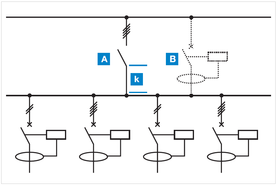 Kaçak akımlarda seçicilik (selektivite)