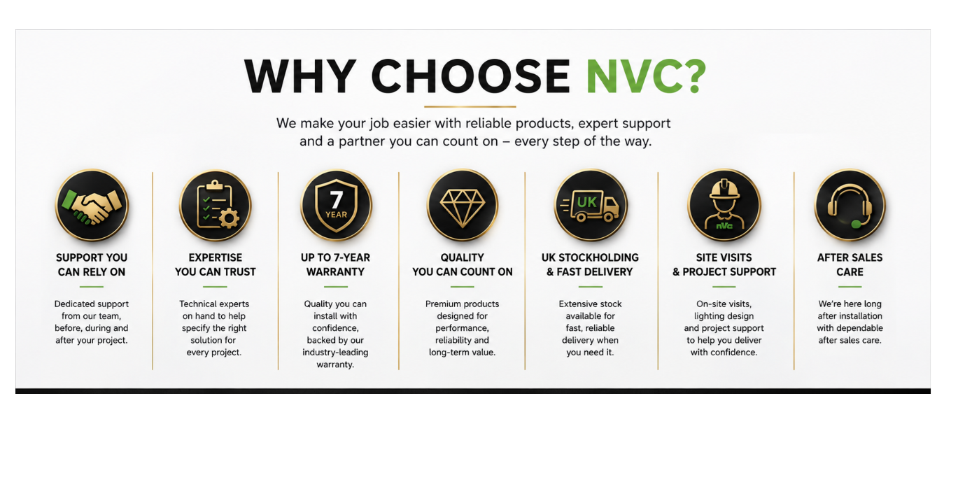 Why choose NVC Lighting infographic showing reliable support, expert advice, up to 7-year warranty, premium quality, UK stockholding, site visits and after sales care