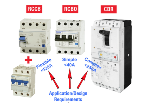 EV charging: Is it an RDC or RCD?