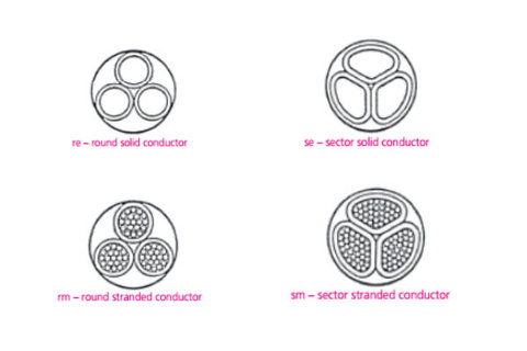 Joining dissimilar metals