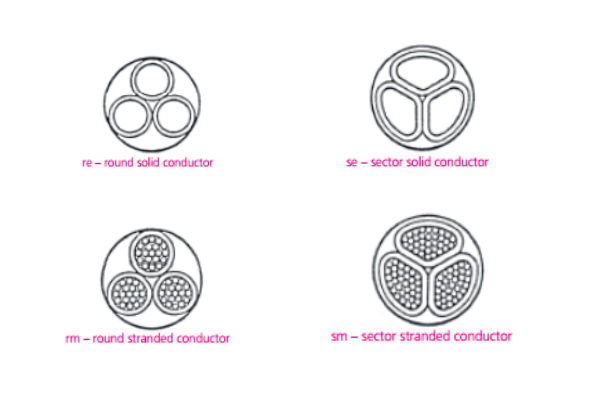 Joining dissimilar metals