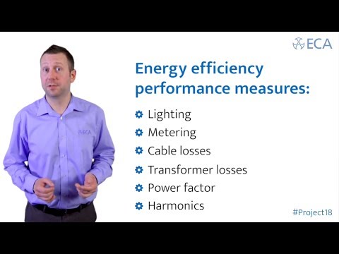 BS 7671: 18th Edition - The New Part 8 - Energy Efficiency of Electrical Installations