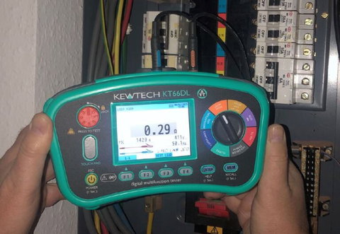 The measurement of prospective fault current