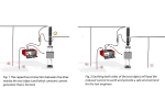 Megger celebrates ten years of DualGround