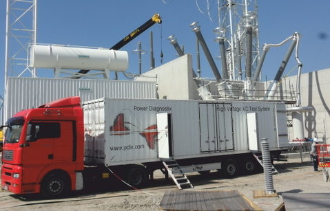 Megger acquires power diagnostix
