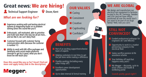 Job vacancy: Technical Support Engineer