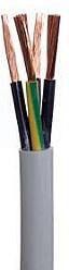 Q & A of the Day – Can YY cable to be used to wire a house?