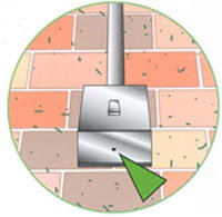 content gallery 1
