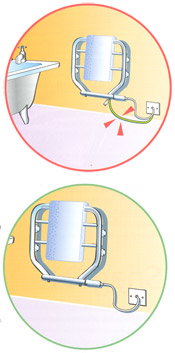 Electrical towel rails - SNAG 20 - NICEIC