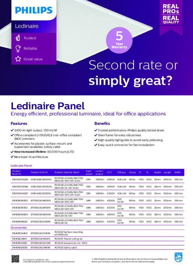 Philips Ledinaire Panel