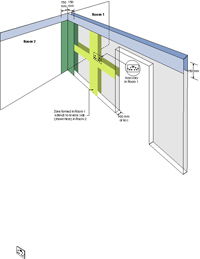 Cables concealed in a wall or partition