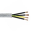 Earthing braid of SY and CY cable