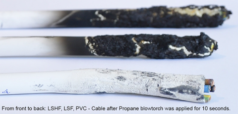 LSF vs LSHF – Flex Connectors