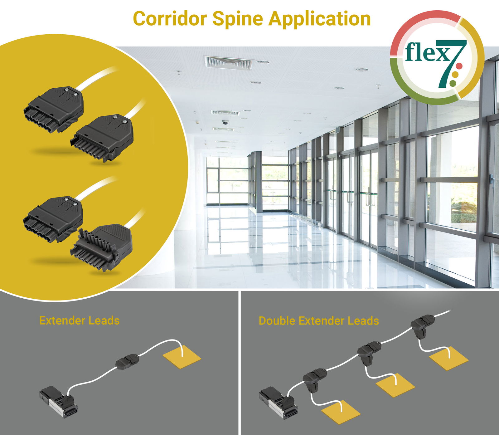 The perfect solution for lighting connection in corridors and open plan ...