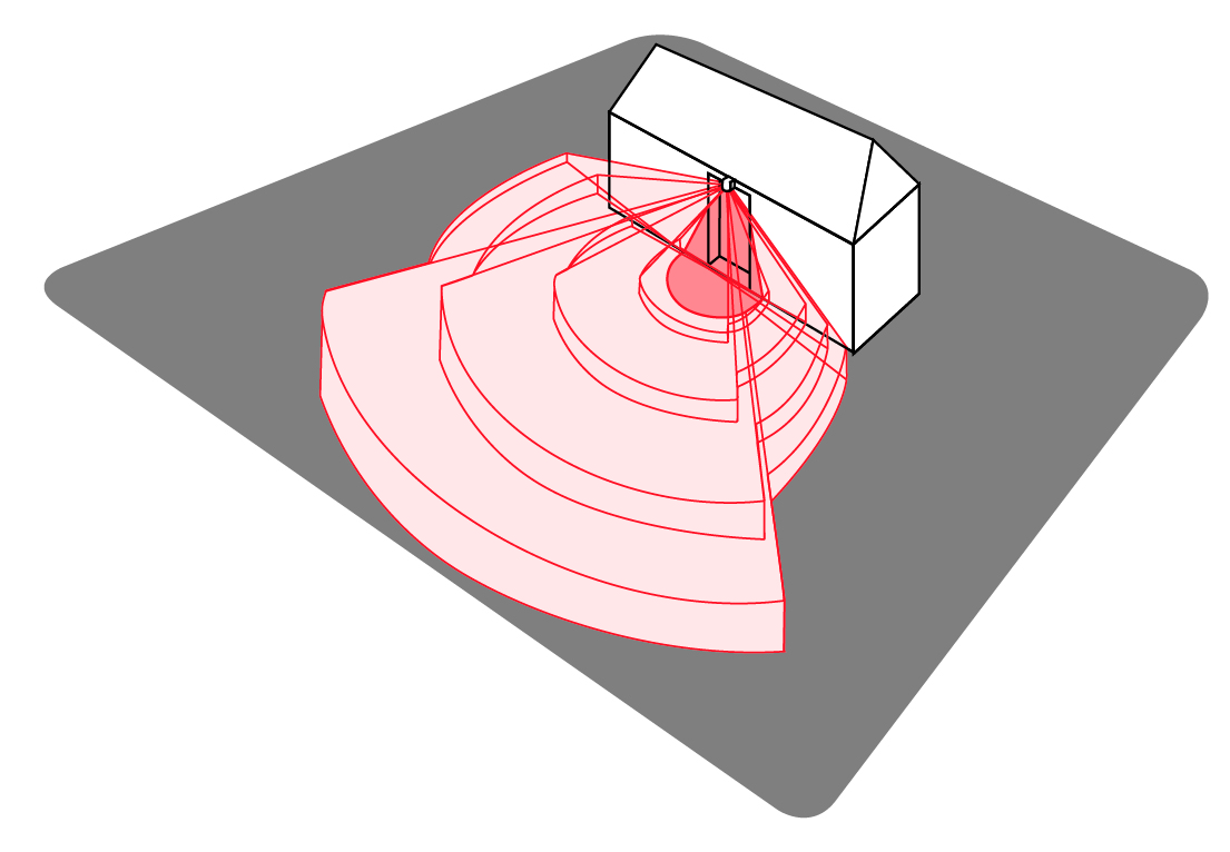 content gallery 1