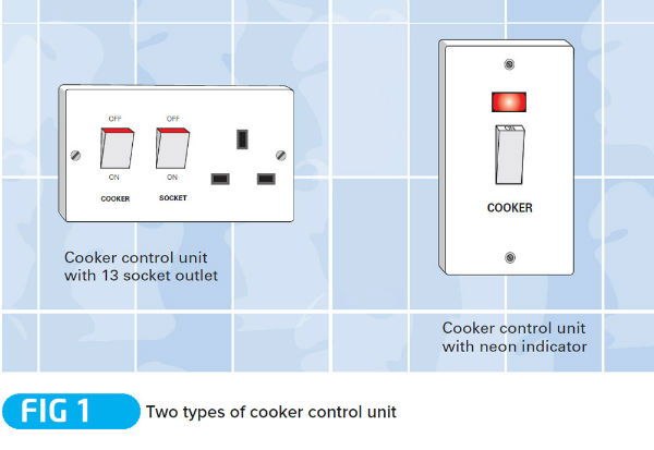 Technical Guide: Installing a cooker circuit - Voltimum UK