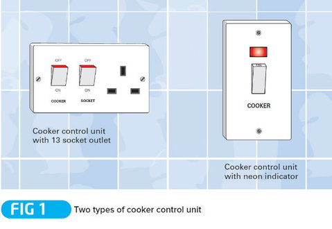Technical Guide: Installing a cooker circuit