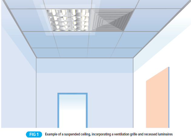 Technical Guide: Cables installed in suspended ceilings - Voltimum UK