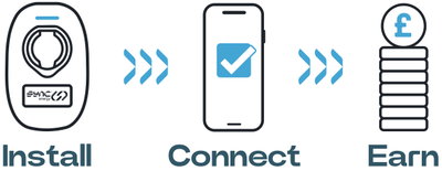 content gallery 1