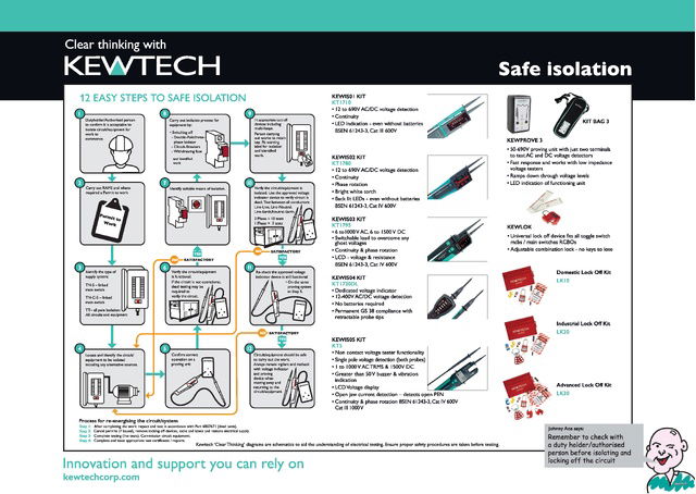12 easy steps for safe isolation