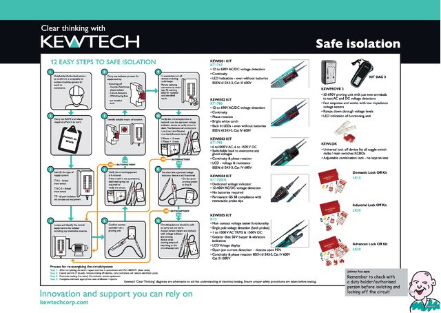 12 easy steps for safe isolation